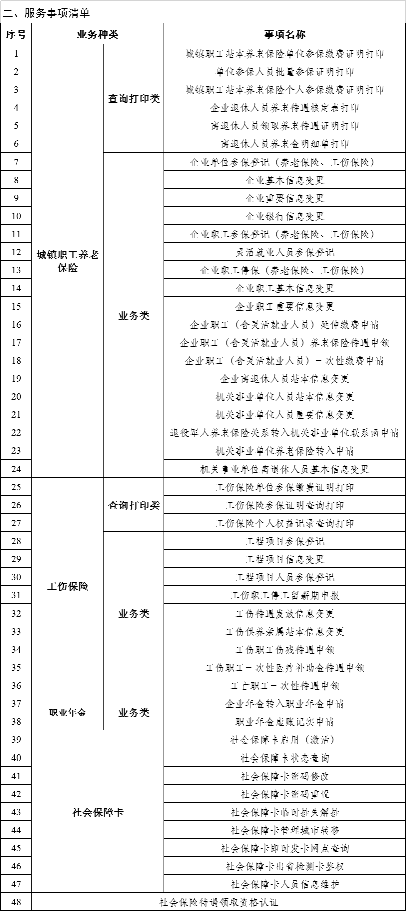 香港六宝典资料免费