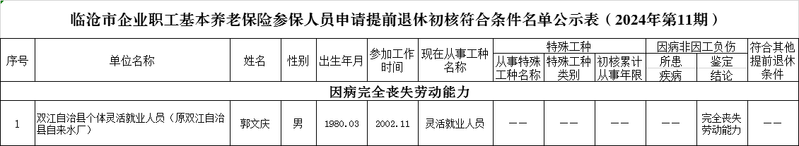 香港六宝典资料免费