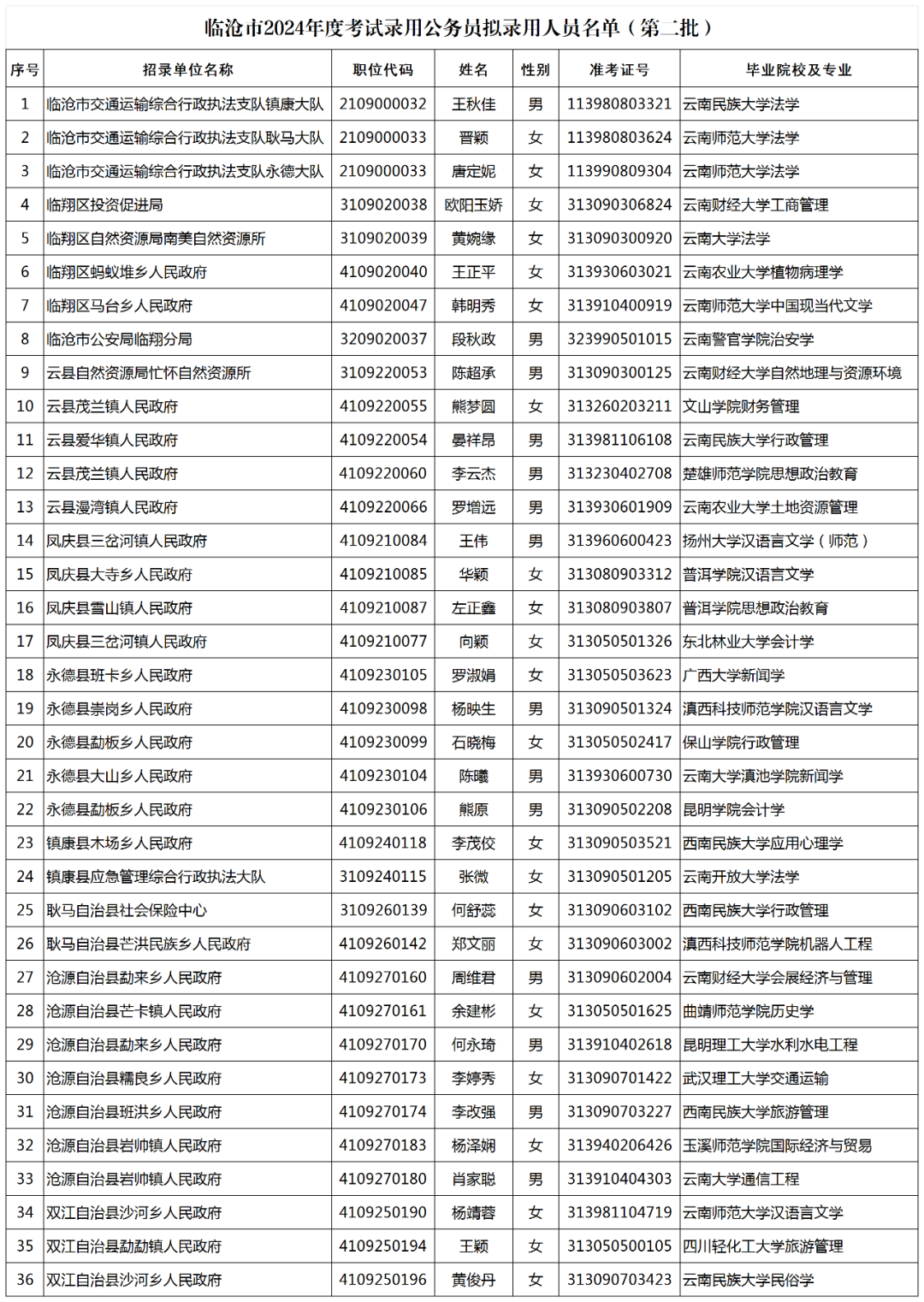 香港六宝典资料免费