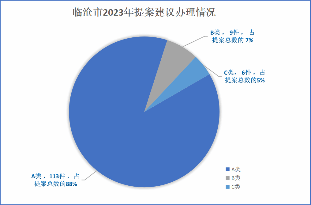 香港六宝典资料免费