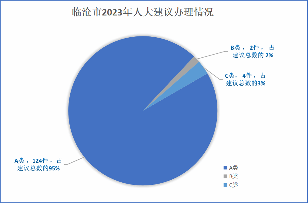 香港六宝典资料免费