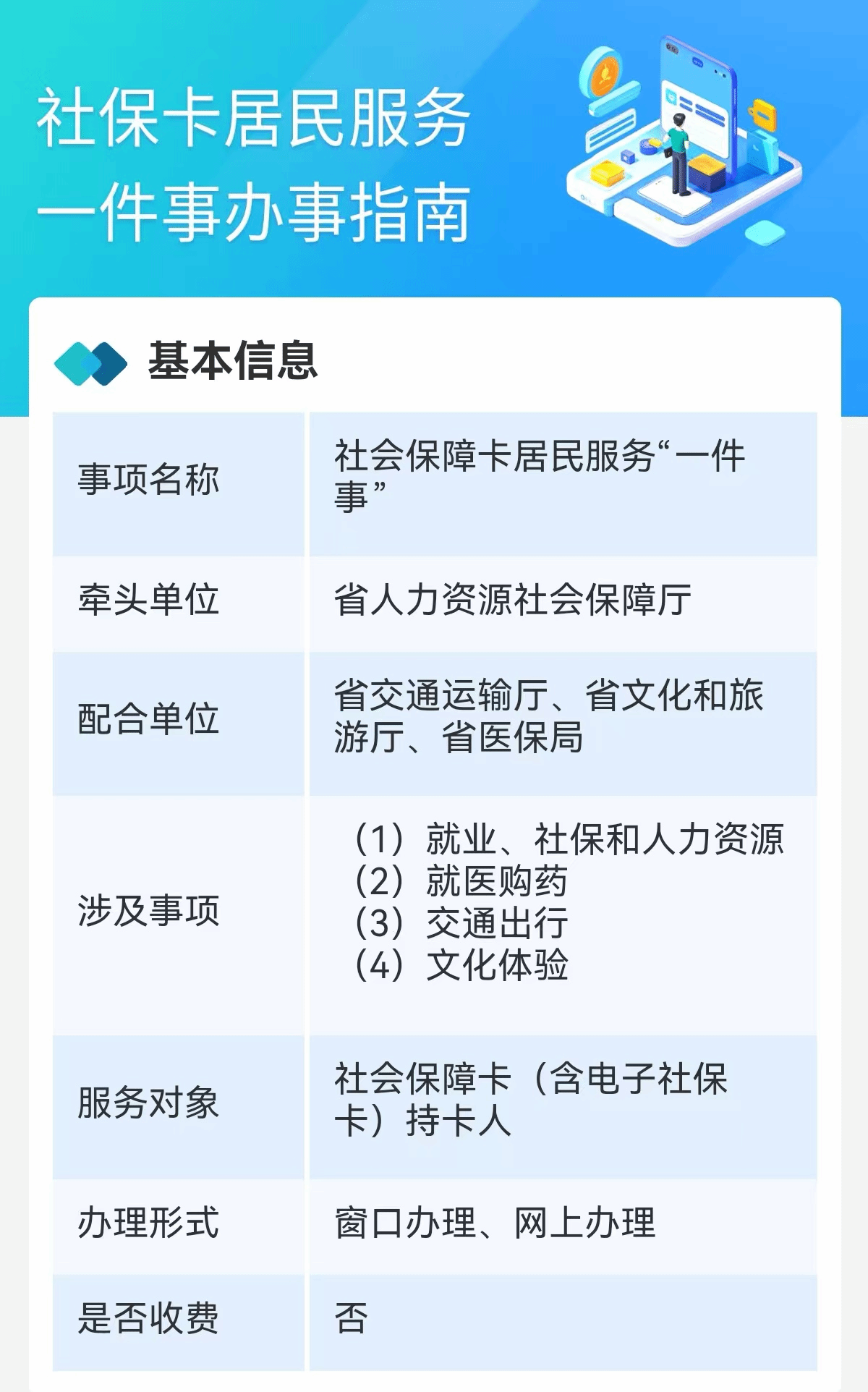 香港六宝典资料免费