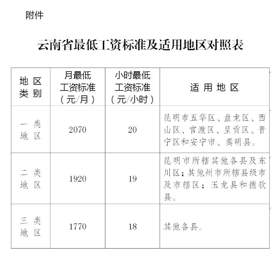 香港六宝典资料免费