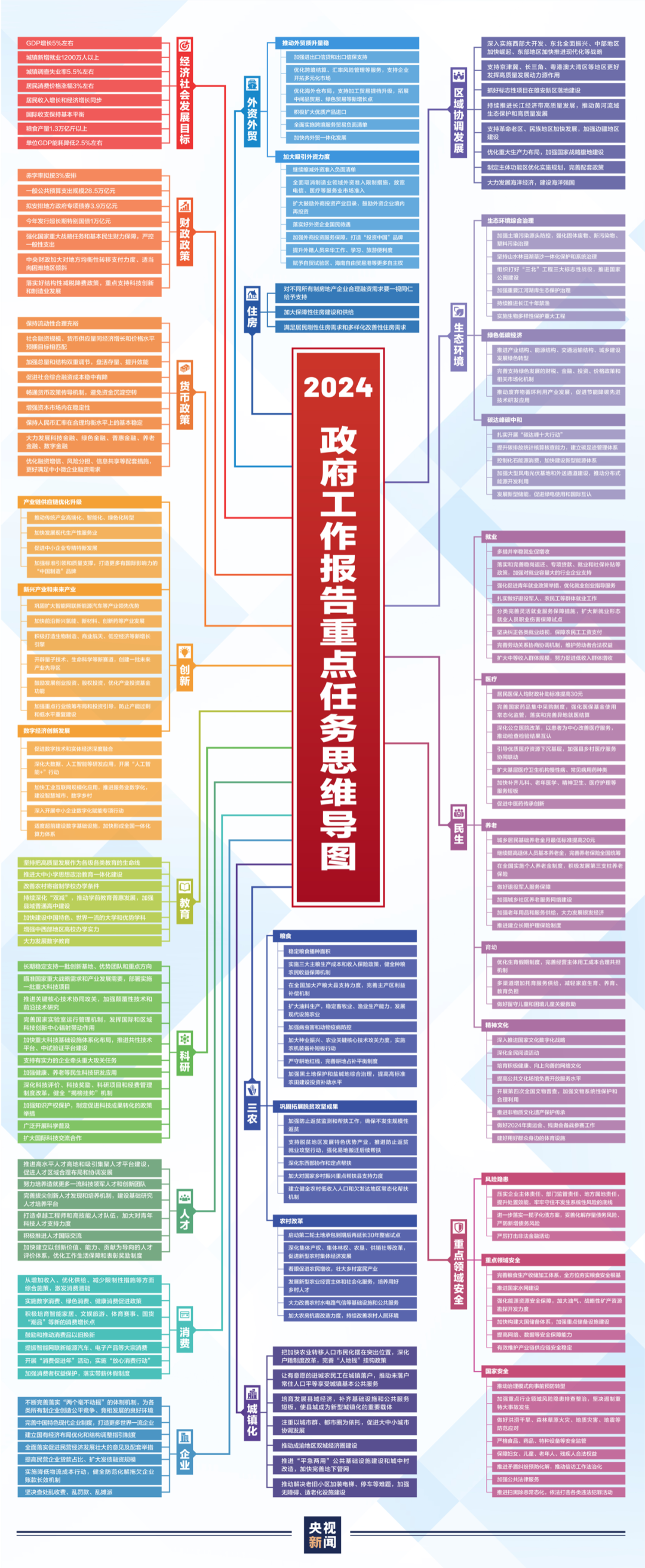 香港六宝典资料免费