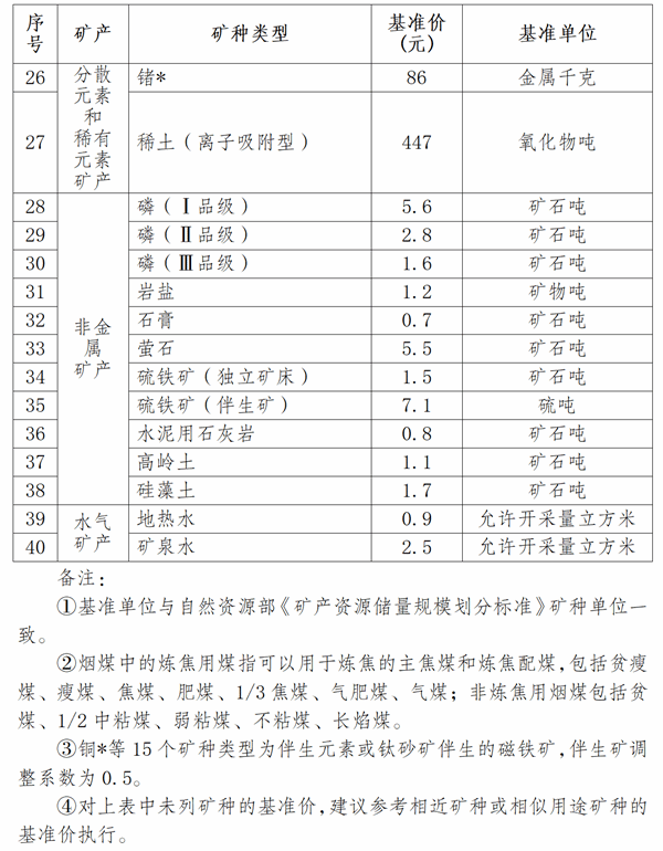 香港六宝典资料免费