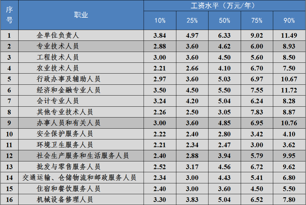 香港六宝典资料免费