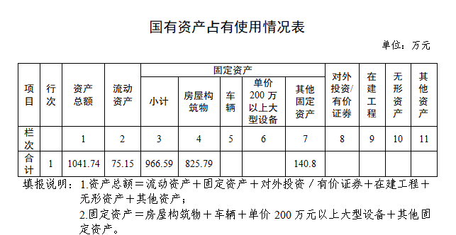 香港六宝典资料免费