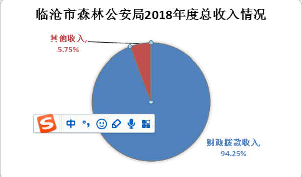 香港六宝典资料免费