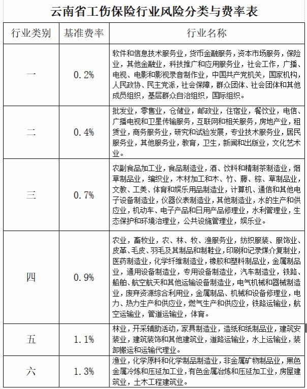 香港六宝典资料免费