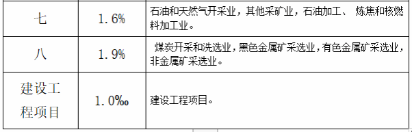 香港六宝典资料免费