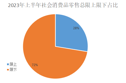 香港六宝典资料免费