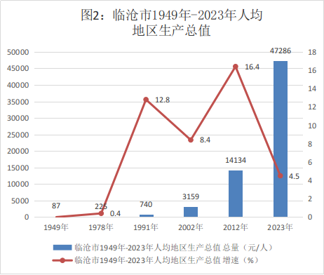 香港六宝典资料免费