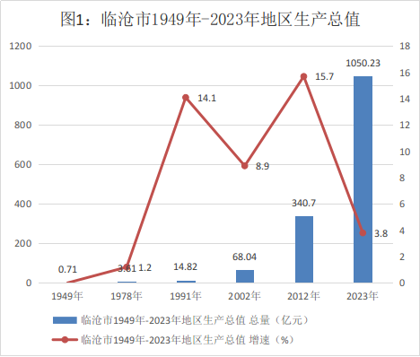 香港六宝典资料免费