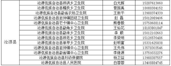 香港六宝典资料免费