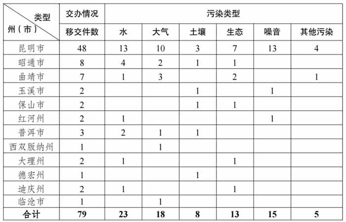 香港六宝典资料免费