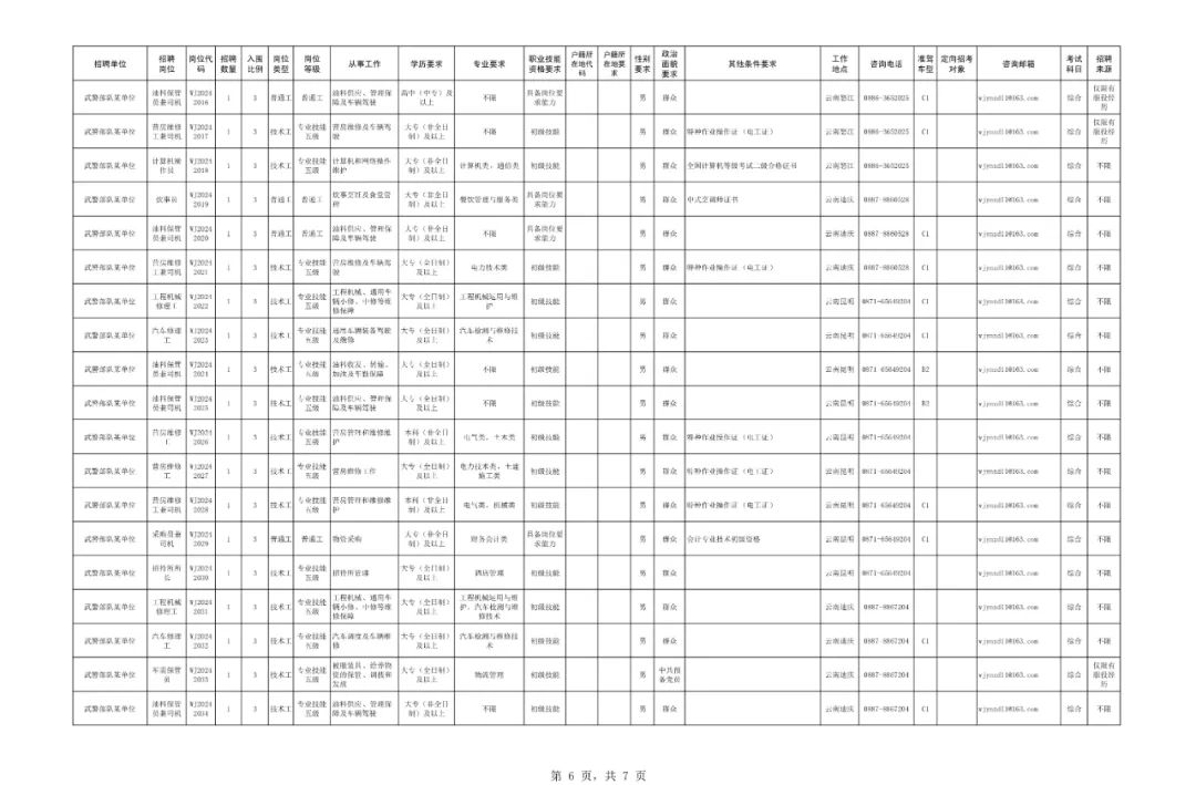 香港六宝典资料免费