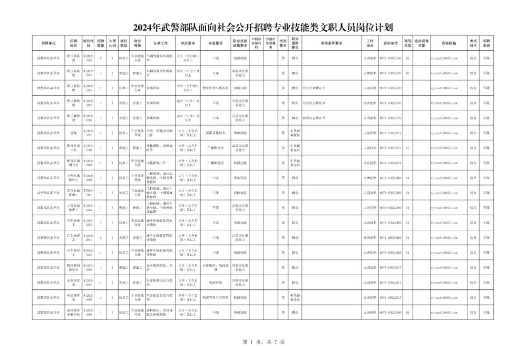 香港六宝典资料免费